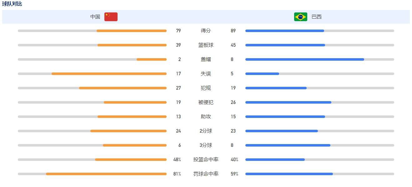 接受记者采访时，意大利名宿马切吉亚尼谈到了米兰面临的问题。